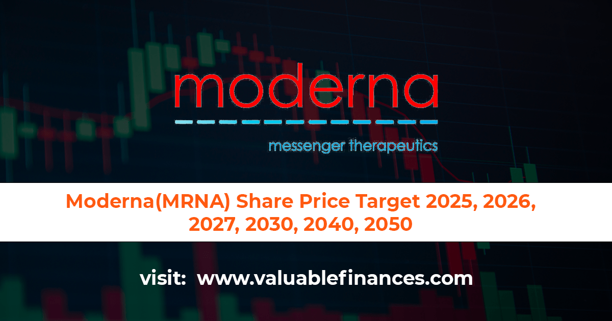 MRNA share price target